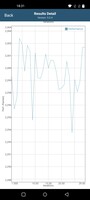 GFX benchmarks stress test