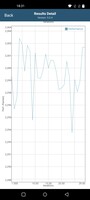 GFX benchmarks stress test