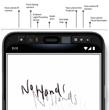 Array of sensors on the Pixel 4. (Source: Google)