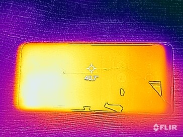 Heatmap Front