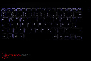 Illumination in the dark