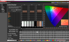 ColorChecker before calibration