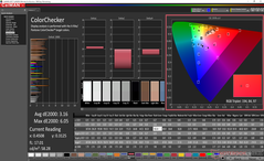 ColorChecker before calibration