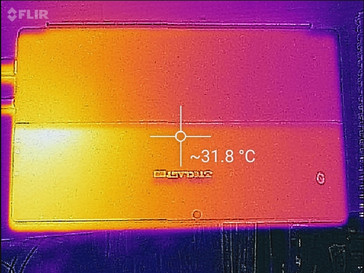 Stress test (Furmark+Prime95) rear