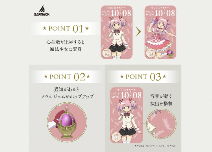 Madoka Kaname's smartwatch face changes into her magical-girl form as heart rate rises, illustrated by readings of 96 and 115 bpm.