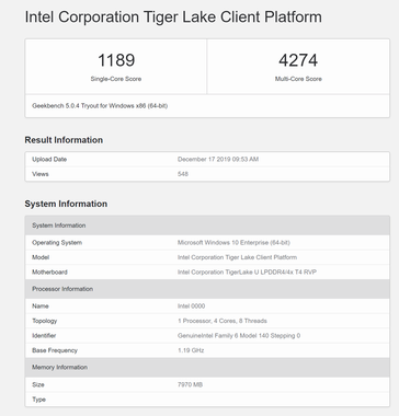 Tiger Lake U Geekbench scores (Image source: Geekbench)