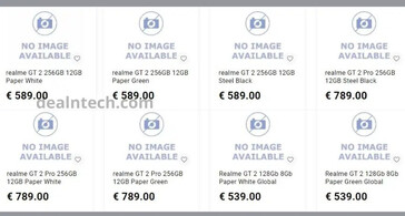 Realme's supposed international pricing scheme for the GT2 series... (Source: DealnTech)