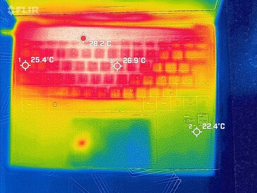 System during idle operation (top)