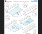 LG's new rollable display patent. (Source: USPTO via LetsGoDigital)