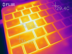 Heatmap of a hotspot on the top of the device under sustained load