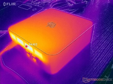 Prime95+FurMark stress (rear)