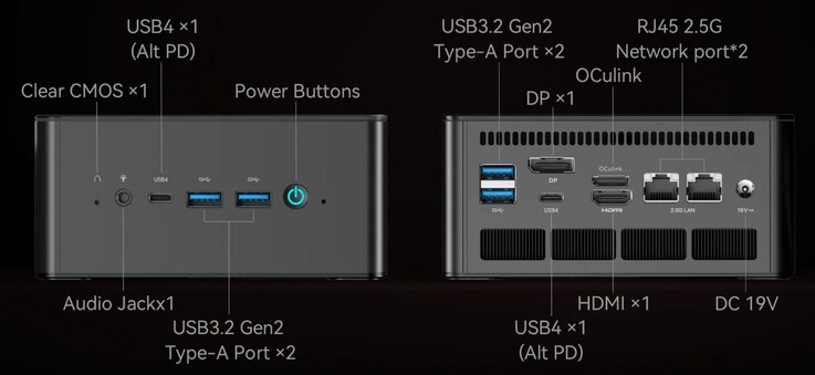 The Minisforum UM890 Pro mini PC offers a decent selection of ports. (Image source: Notebookcheck)