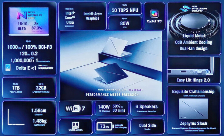 (Image source: via Les Numériques)