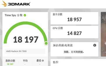 RX 7800 3DMark Time Spy result. (Source: All_The_Watts)