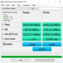 AS SSD Benchmark