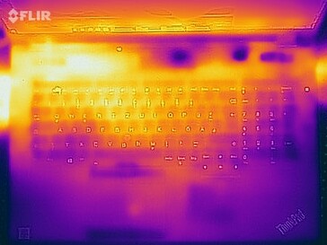 Surface temperatures stress test (top)