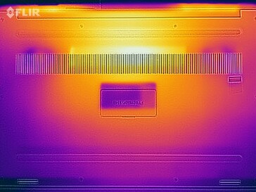 Stress test bottom