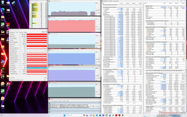 Witcher 3 Stress (Extreme Performance w/ Cooler Boost on)