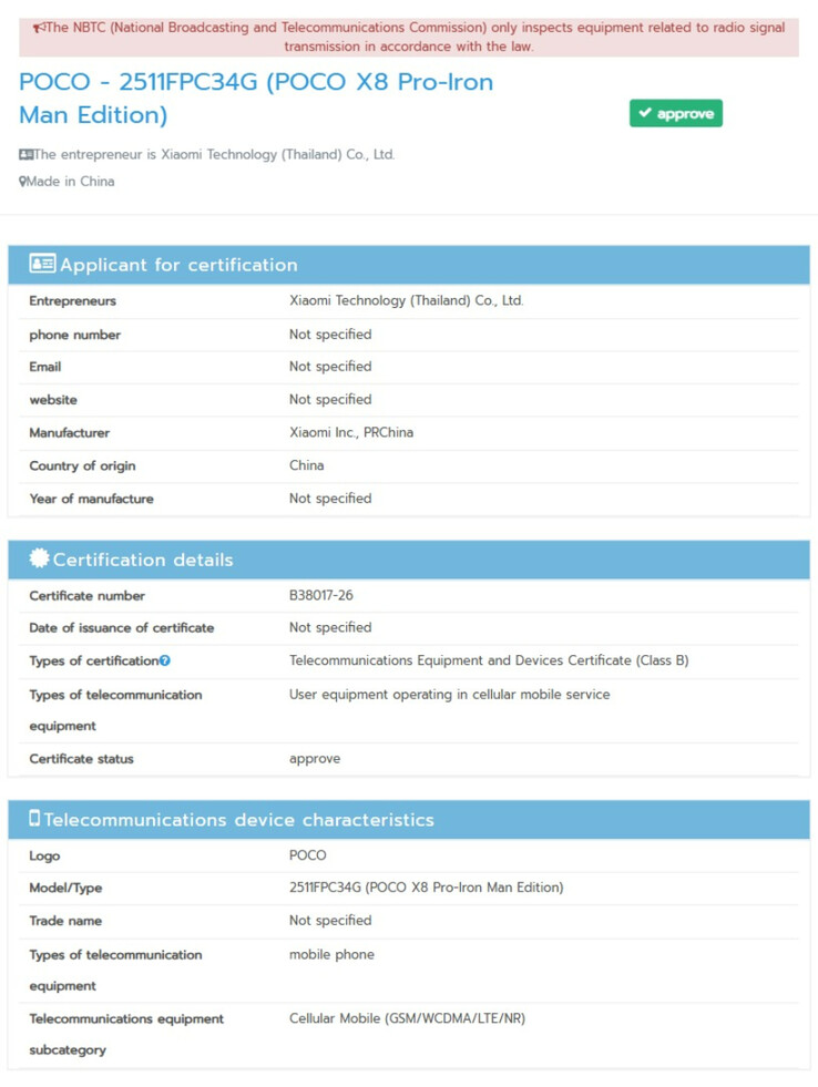 (Image source: NBTC)