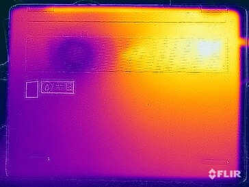 Surface temperatures stress test (bottom)