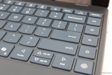 New column of auxiliary keys