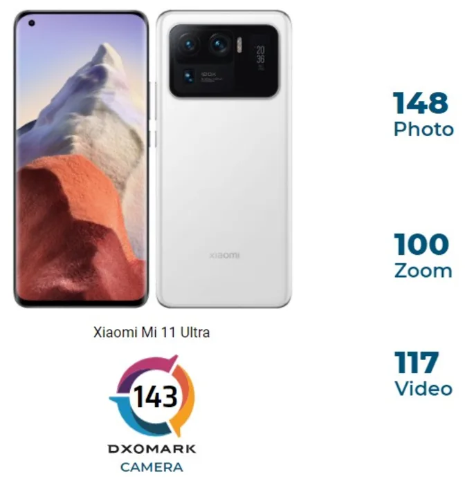 まめっちさん専用 Xiaomi Mi11 Ultra ホワイト Xiaomi_Mi_11_Ultra_now_dominat