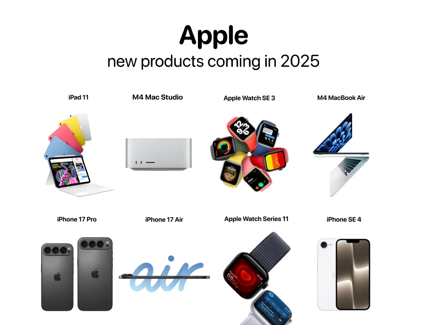 Apple-2025-Roadmap-Bloomberg-
