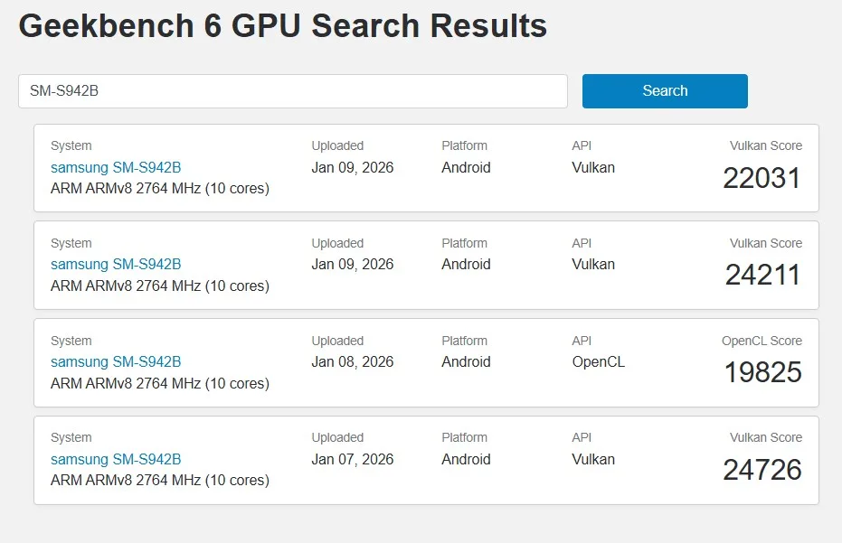 exynos-2600-leaks-benchmark