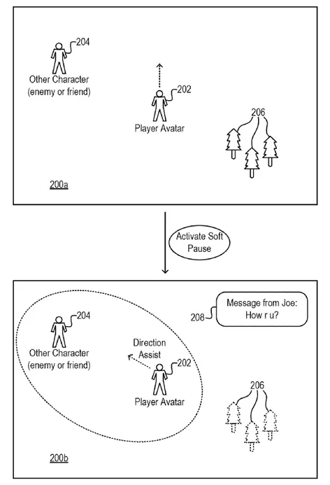 Sony จดสิทธิบัตรใหม่ใช้ AI ช่วยเล่นตอนเราไม่พร้อม 2 sony-patent-ai-assistant