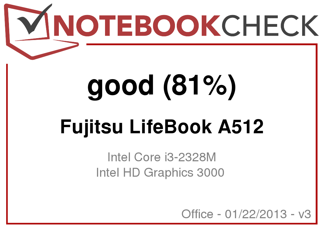 INFOELETTRONICA LO STORE DELLA CONVENIENZA E QUALITA' Display LCD Schermo 15,6 LED Compatibile Con Fujitsu LIFEBOOK A512
