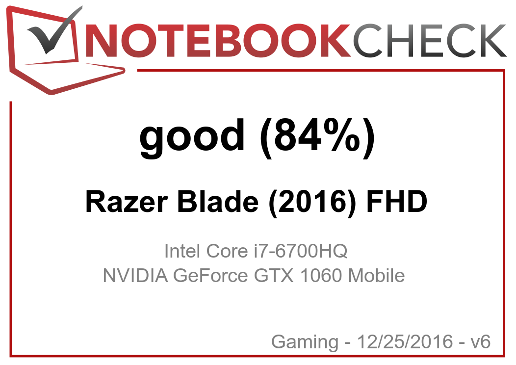 Notebookcheck sales gtx 1060