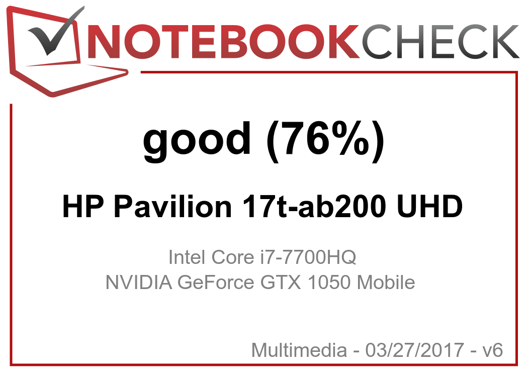 HP Pavilion 17-ab305nf à 999€, PC portable 17 pouces IPS GTX 1050