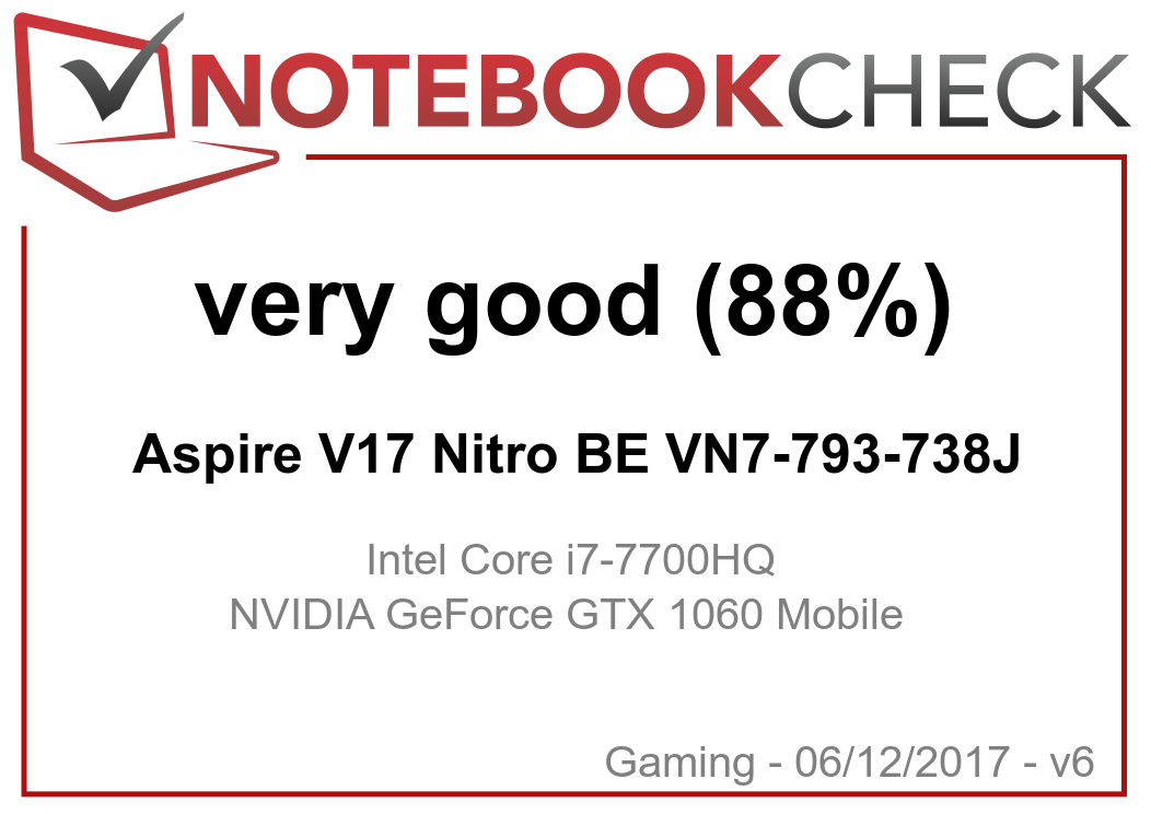 Acer Aspire V17 Nitro BE 7700HQ GTX 1060 4k Laptop Review