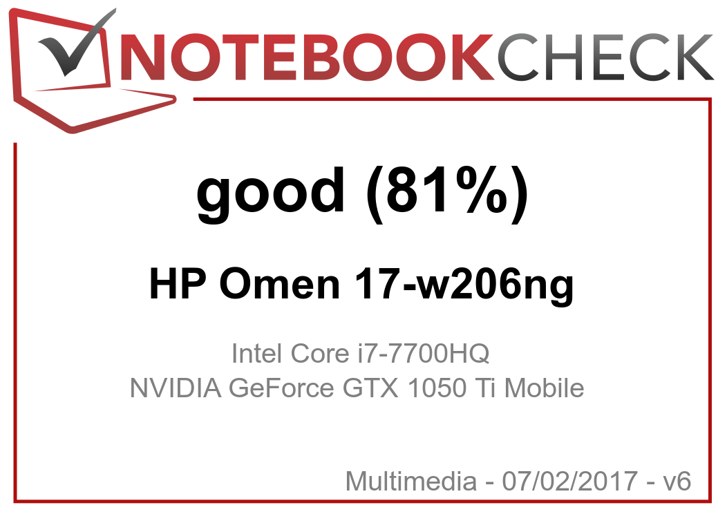 HP Omen Gaming Full HD IPS 17.3 Notebook, Intel Core i7-7700HQ QC