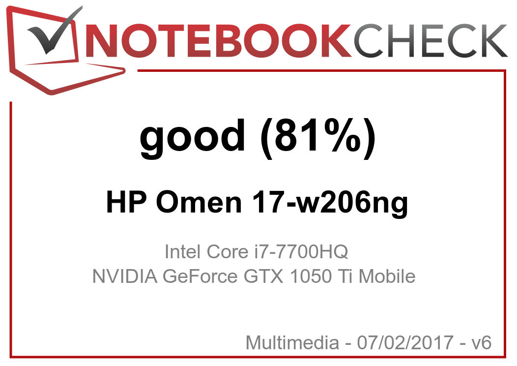 HP Omen 17 7700HQ GTX 1050 Ti FHD Laptop Review