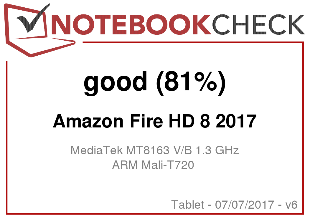 Review:  Fire HD 8 (2017)