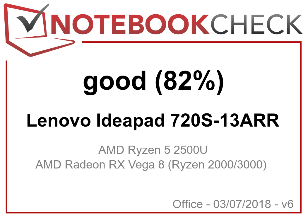 Lenovo Ideapad 720S (Ryzen 2500U, Vega 8) Laptop Review