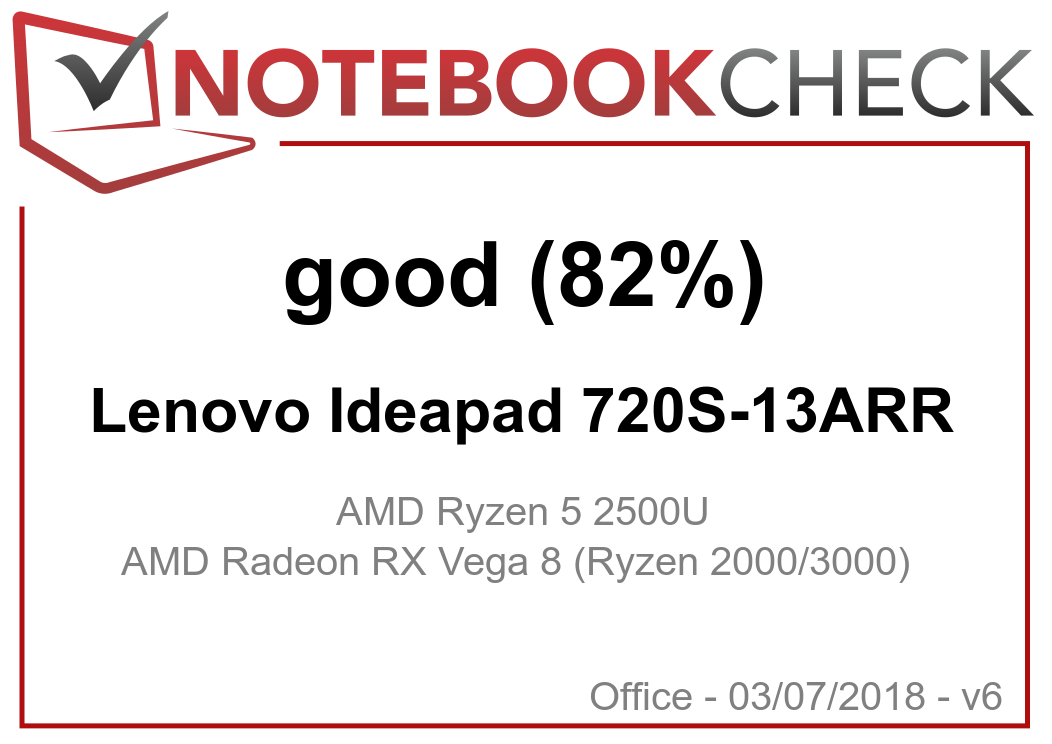 Lenovo Ideapad 720S Ryzen 2500U Vega 8 Laptop Review