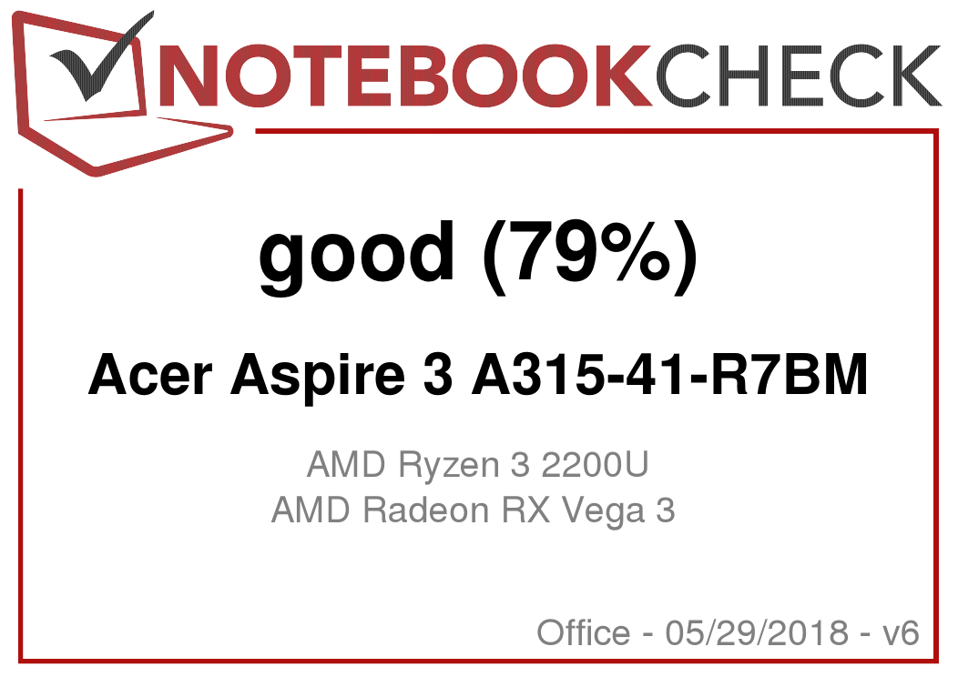 Replacement for Acer Aspire 3 A315-41-R3FT 3 A315 41 R0B7 3 A315 41 R14K 3 A315 41 R18T 3 A315 41 R3BW 3 A315 41 R3NG 15.6 LED LCD FHD IPS 30 Pin Laptop Screen Matte