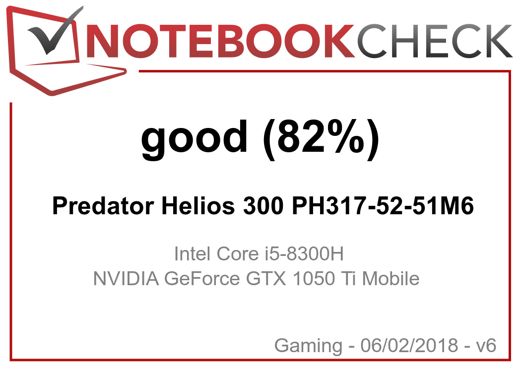 Acer predator helios 300 clearance i5 8300h gtx 1050 ti