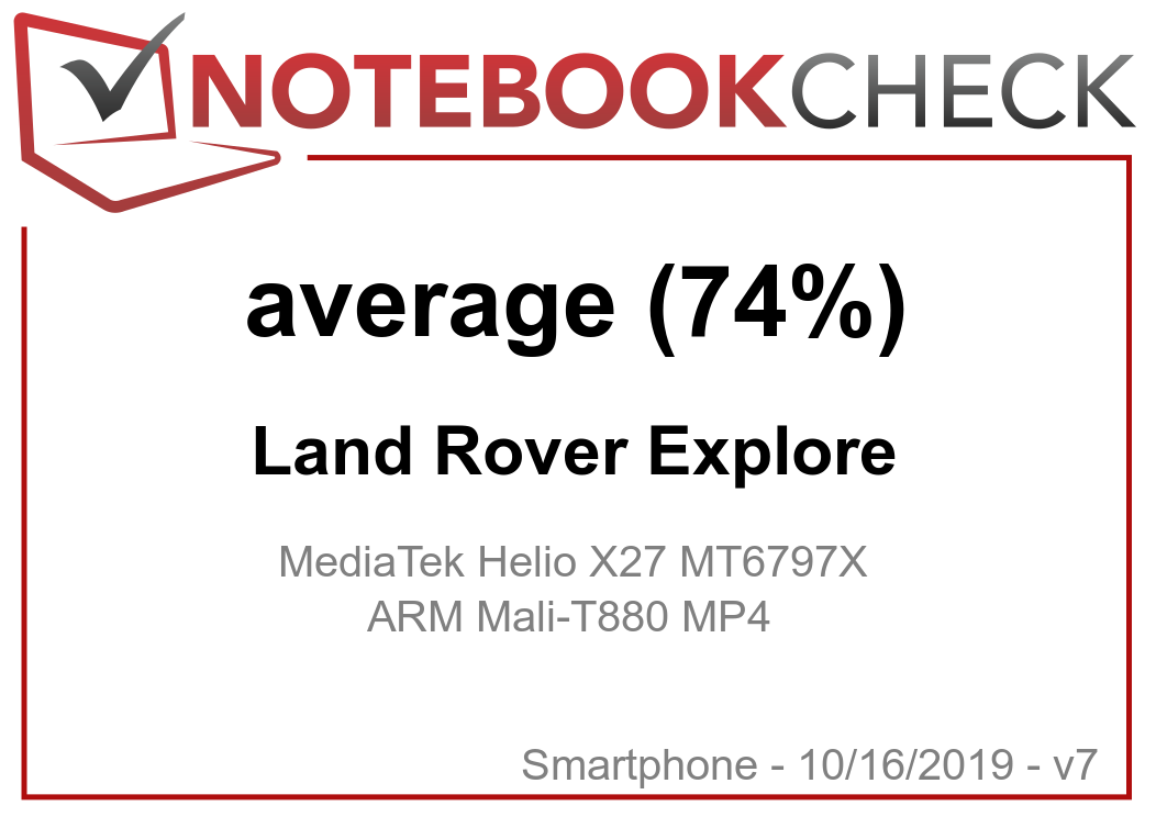 Land Rover Explore Smartphone Review Notebookcheck Net Reviews