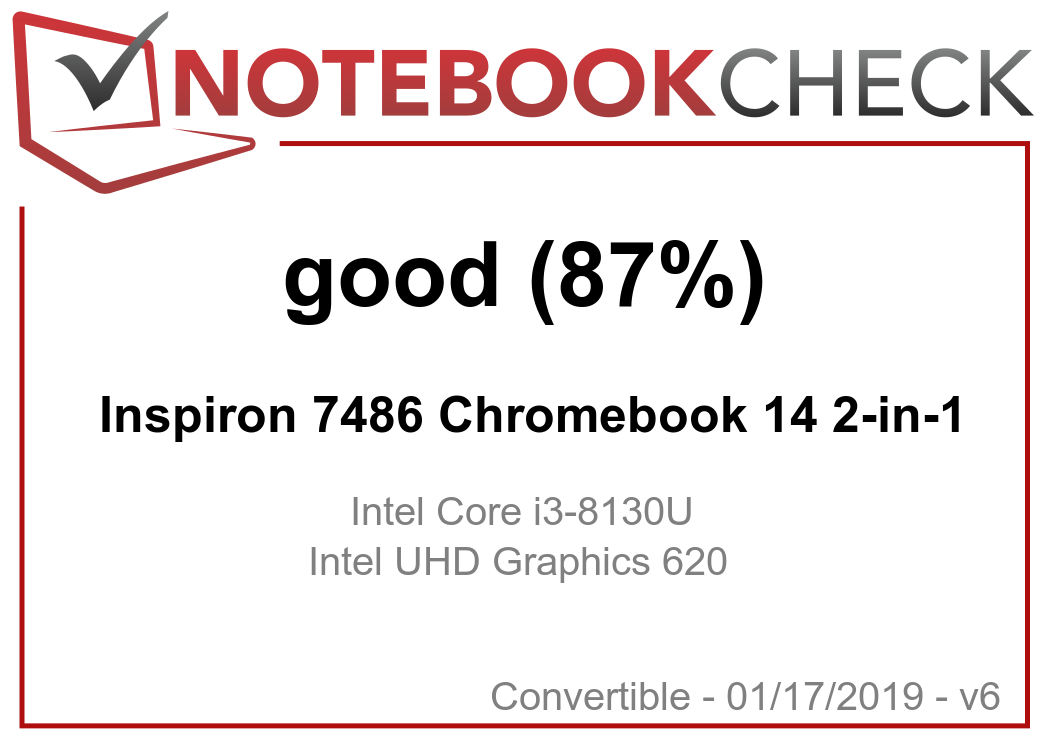 rating_r5646_l2_Inspiron7486Chr.png