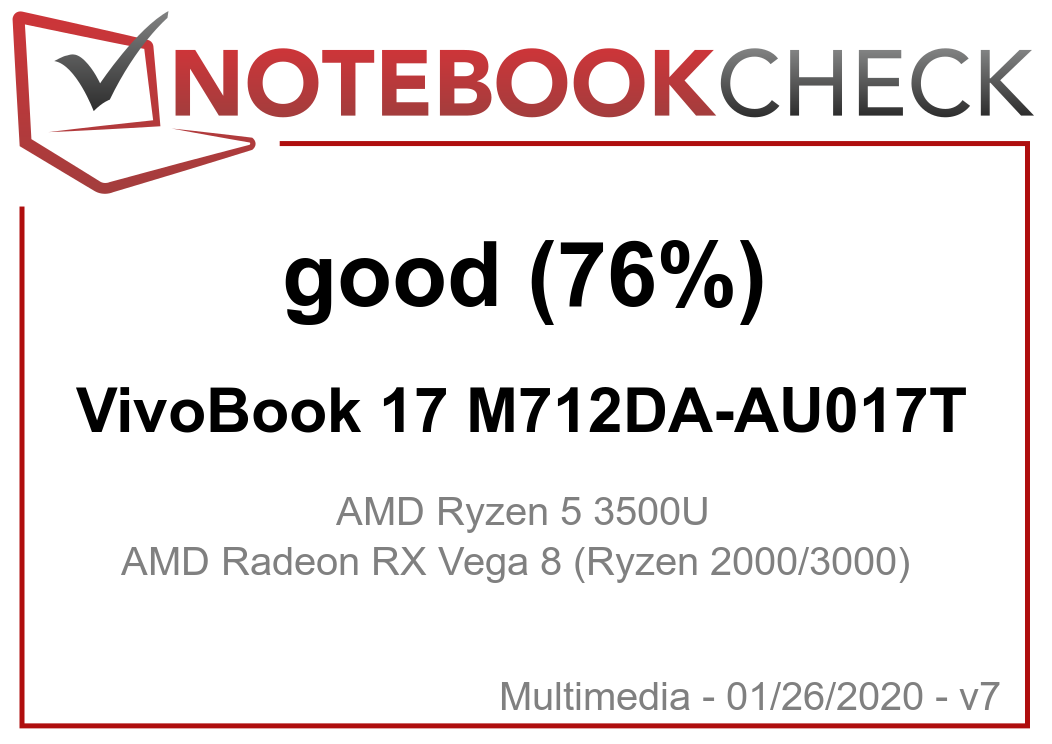 Asus VivoBook 17 M712DA Laptop Review: Cheap 17-incher -   Reviews