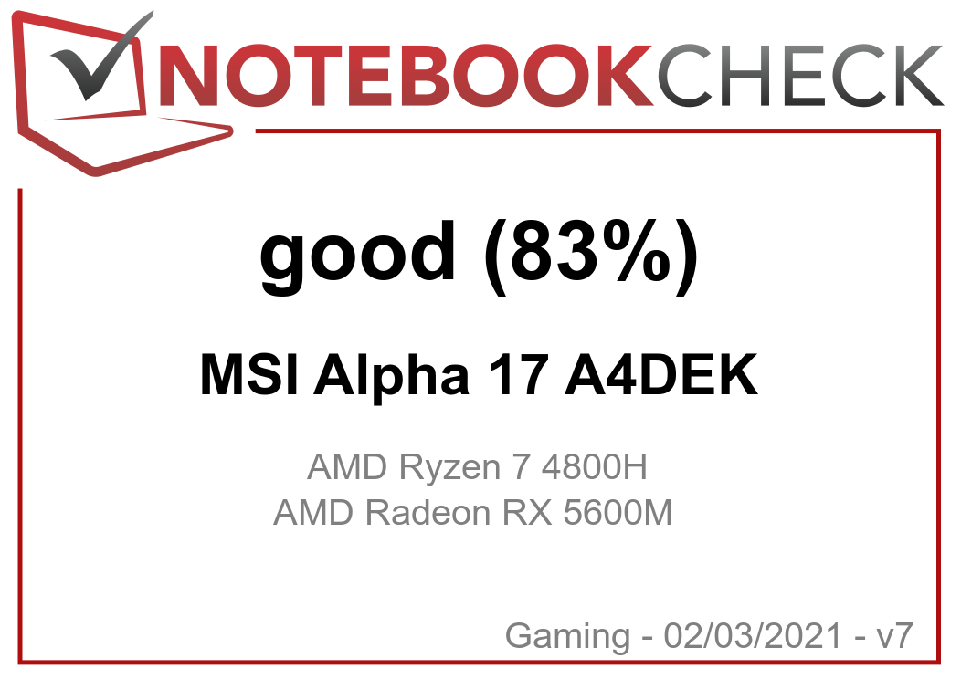 MSI Alpha 17 gaming laptop in review With a Ryzen 7 and Radeon RX