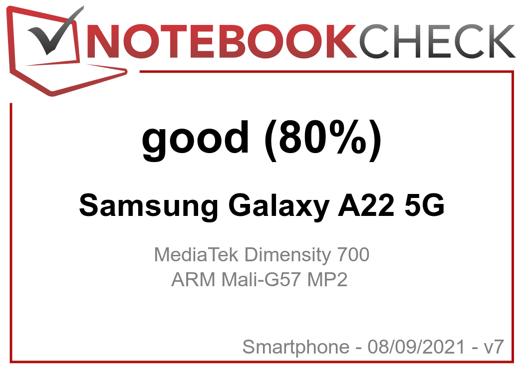 Samsung Galaxy A22 5G -  External Reviews