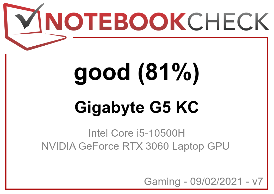 GIGABYTE 15.6 240Hz IPS i5-10500H RTX-3060 Gaming Laptop 16GB-RAM  512GB-NVMe
