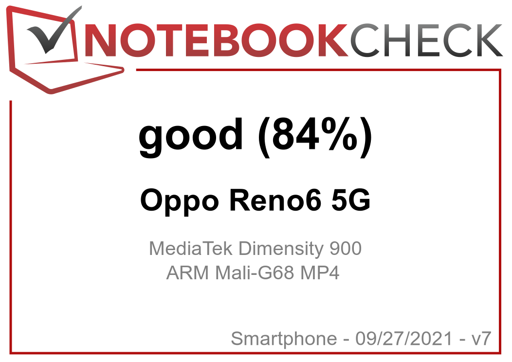 Oppo Reno6 5G in review: High-quality mid-range smartphone -   Reviews