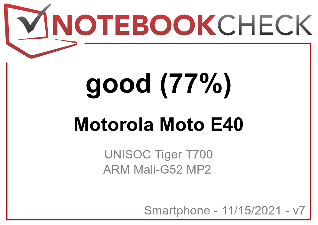 Motorola Moto E40 - Battery Performance Score