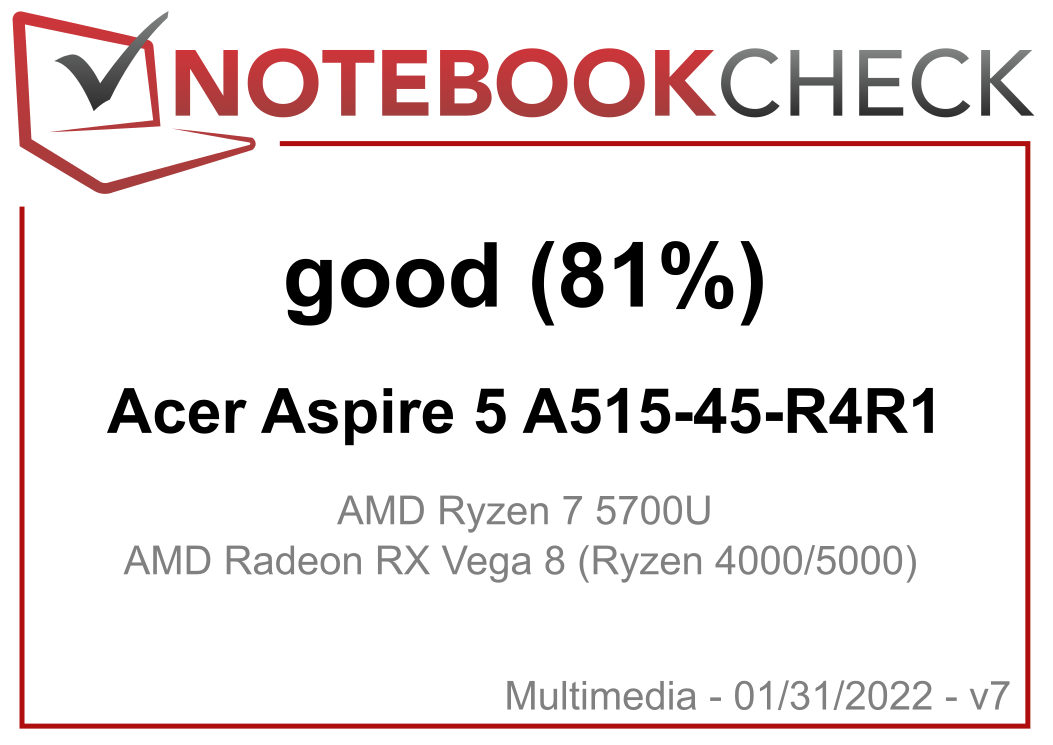 Acer Aspire 5 A515 45 review A laptop with AMD Ryzen 7 power but