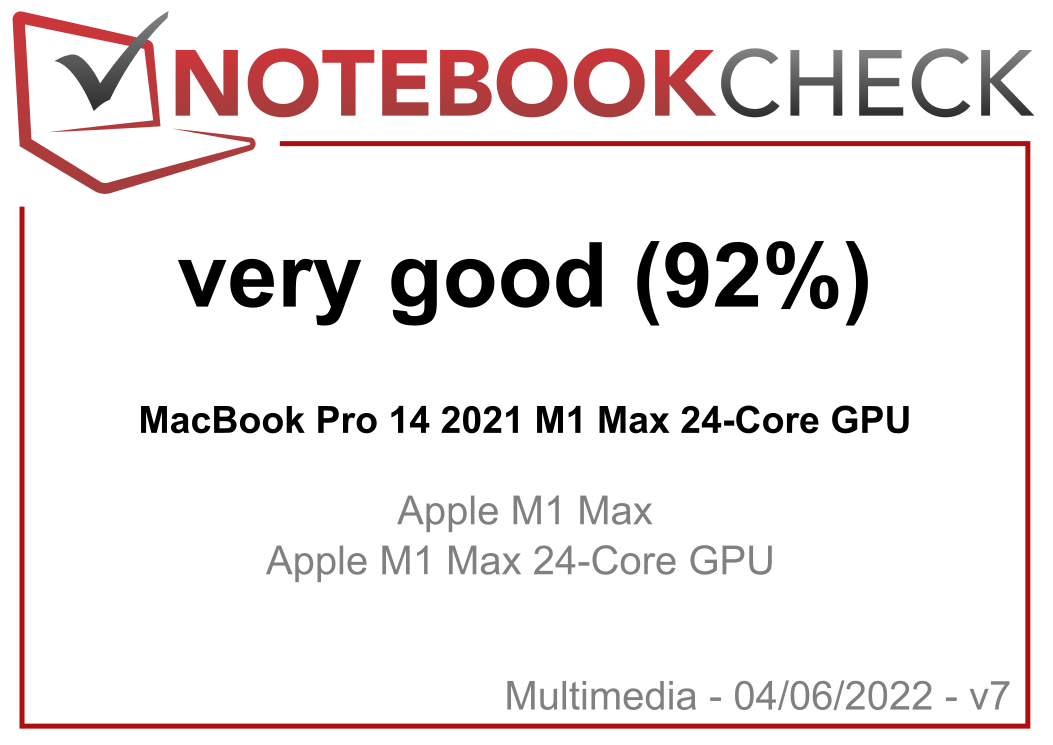 MacBook Pro 14 Review: Testing Apple M1 Pro Performance Claims